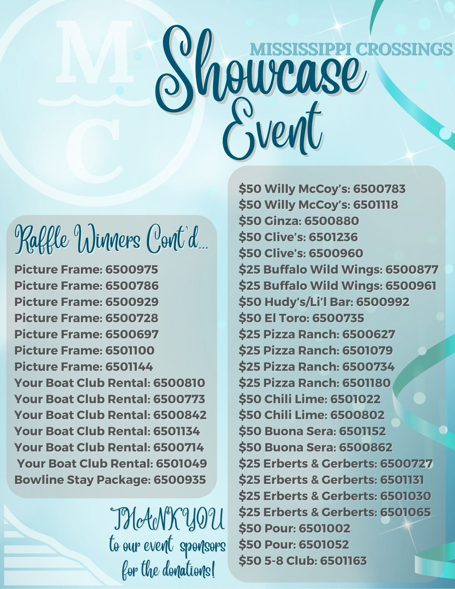 MC Showcase Raffle Winners Page 2_JPG